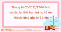 Mẫu Báo cáo tình hình thực hiện cơ cấu lại thời hạn trả nợ, giữ nguyên nhóm nợ của tổ chức tín dụng mới nhất?