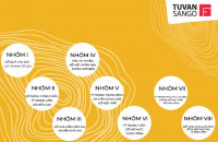 Gỗ nguyên liệu sản xuất đồ gỗ ngoại thất được phân cấp theo các tiêu chí nào? Nguyên tắc chung khi phân loại gỗ?