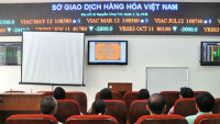 Khi xảy ra sự cố về hệ thống công nghệ thông tin và không khắc phục được sau 24 giờ thì Sở Giao dịch hàng hóa phải thực hiện các quy định nào?