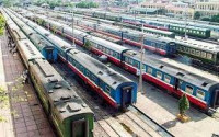Cục Đường sắt Việt Nam có nhiệm vụ gì trong công tác quản lý, bảo trì kết cấu hạ tầng đường sắt?