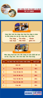 Cải cách tiền lương 2024 thì mức đóng thuế thu nhập cá nhân có tăng theo không? Lương bao nhiêu thì đóng thuế TNCN?